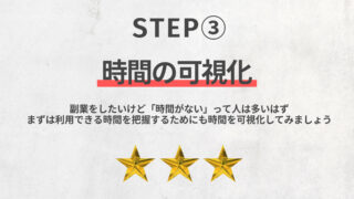 副業したいけど時間がないって人は自分の時間を可視化すると利用できる時間を把握できます