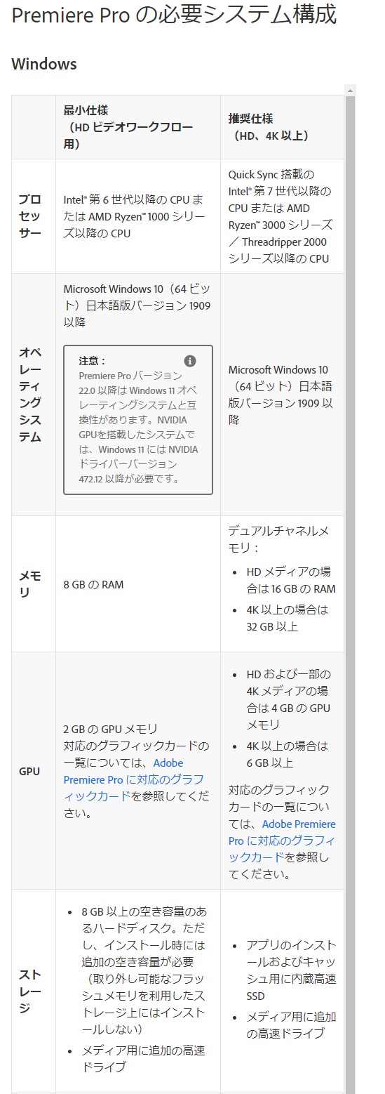 動画編集をするときにpremiereproを使用するときの最低限必要なパソコンスペックを紹介